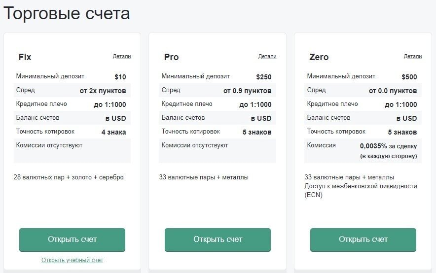 экспоненциальной